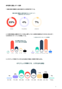 参考資料：調査レポート「日本のKYC実態レポート 2023」抜粋